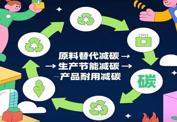 פּאַטווייז צו נעגאַטיוו-קאַרבאָן בנין מאַטעריאַלס אונטער די צווייענדיק קאַרבאָן סטראַטעגיע